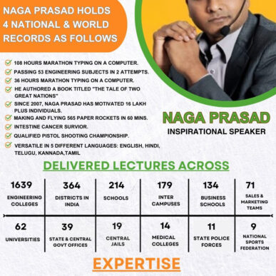 Nagaprasad Profile poster